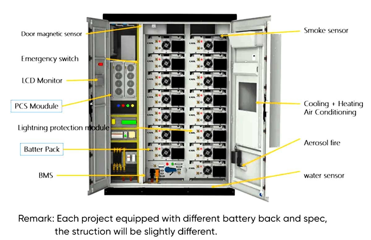 50 kwh lithium ion battery details 50 kwh lithium ion battery details